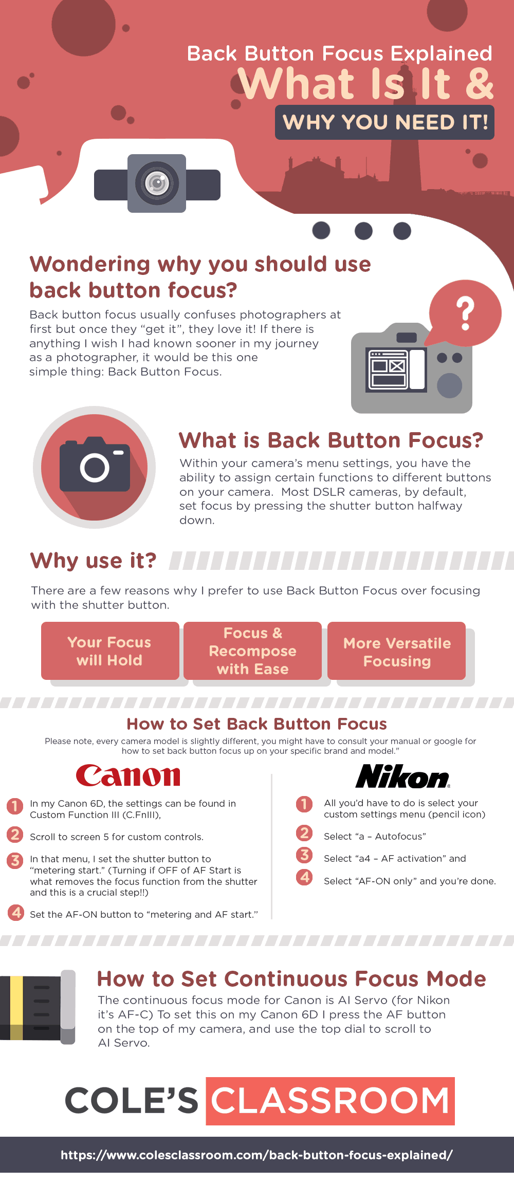 back button focus infographic